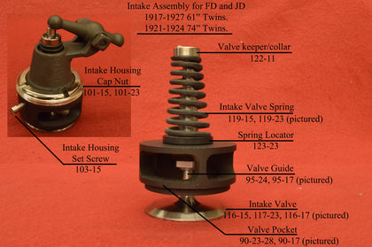 Top End Parts